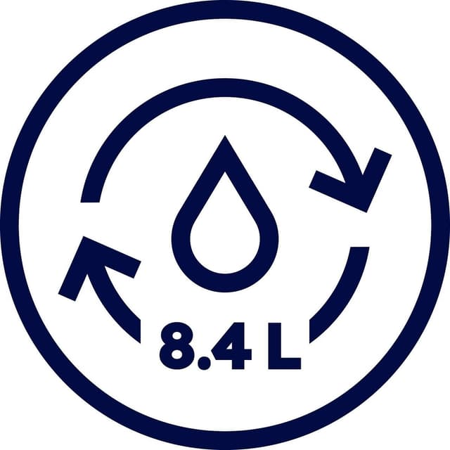 WaterSmart