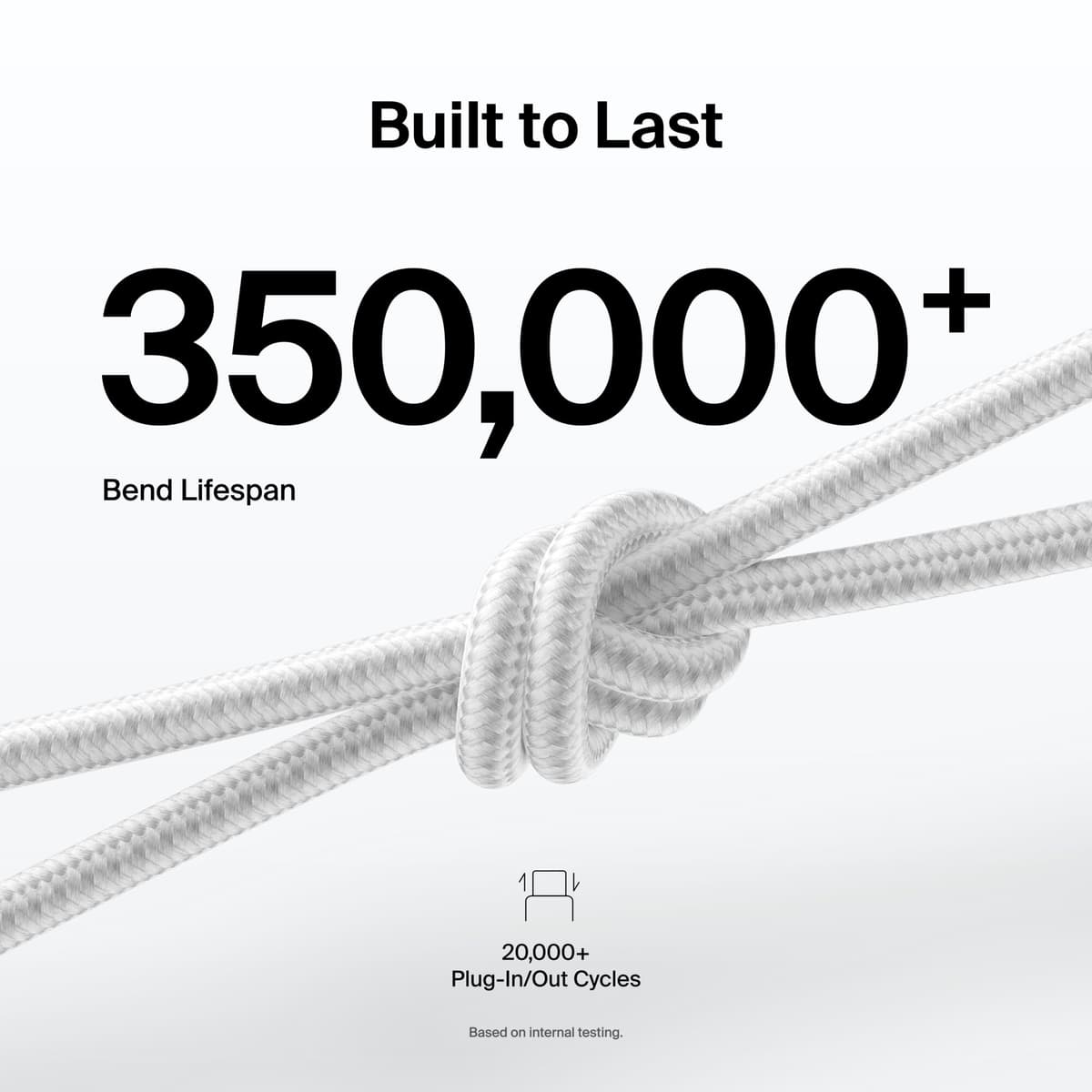 Flettet USB-C® til USB-C-kabel 240W - Elkjøp