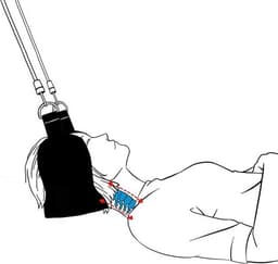 Pemtura Riippumatto niskalle - Head Hammock Neck