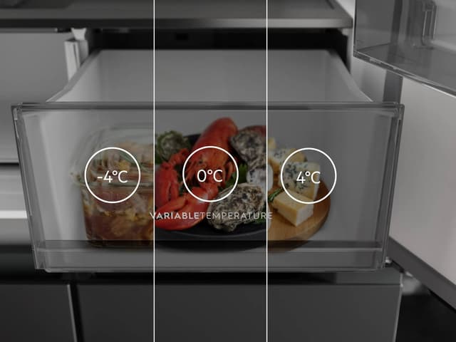 Förseglad, temperaturjusterbar låda för färskt kött och fisk