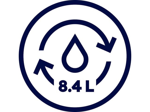 WaterSmart