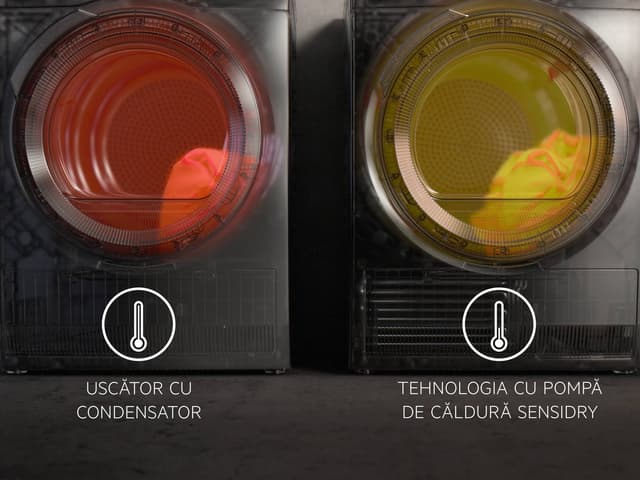 SENSIDRY® FORSIGTIG TØRRING VED LAVERE TEMPERATUR, PÅ DEN SAMME TID