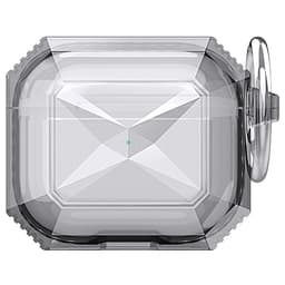 SKALO Läpinäkyvä Kaksivärinen TPU Kotelo sopii AirPods 5 - Musta