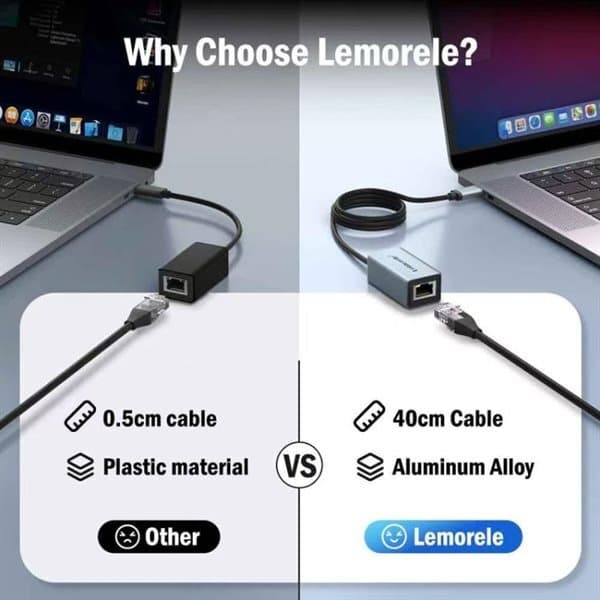 Lemorele USB-C-hub TC48 med dobbelt HDMI og Gigabit Ethernet / USB-C ...