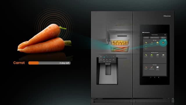 Food Inventory