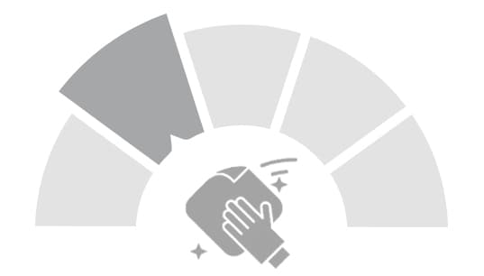 Illustrasjon av vedlikehold: nivå 2