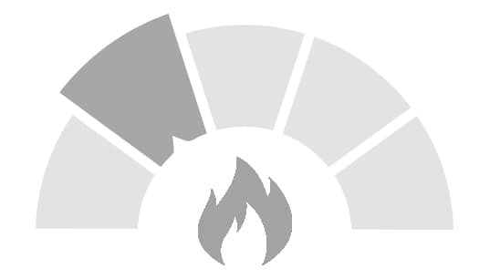 Illustration av värmetålighet nivå 2, med en eldflamma i mitten och en halvcirkel med tårtbitar runt.