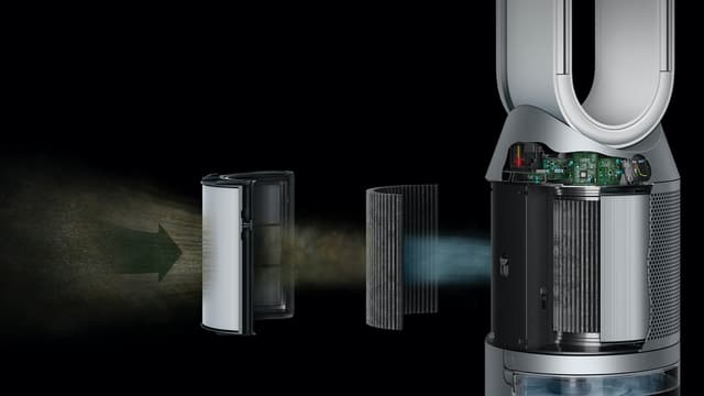 Dyson Pure Humidity+Cool översikt av filter.