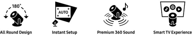 Samsung-Freestylen ominaisuuksia kuvaavia ikoneita.