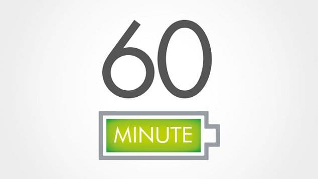 Illustration af batteri med 60 minutters batteritid