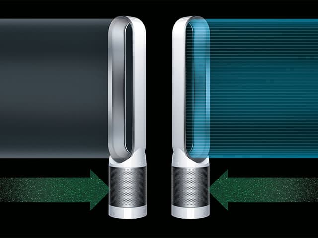 Dyson Pure Cool Link - Kuvituskuva ilman siirtymisestä ilmanpuhdistimeen ja siitä ulos