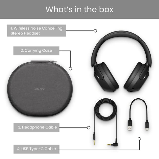 Sony-WH-XB910-inkluderat i förpackningen