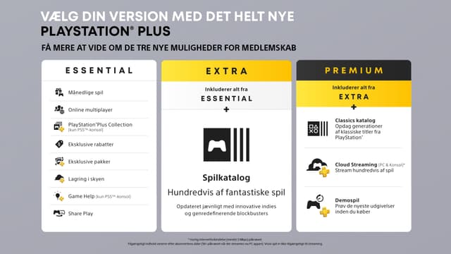 PlayStation Plus Detail Banner - dk.jpg