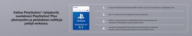 PlaySation Plus - Neljä vaihetta Playstation Plus -jäsenyyden lunastukseen