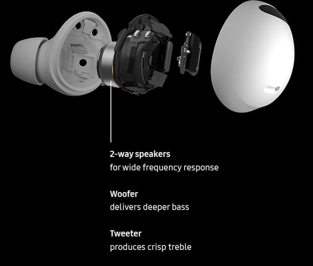 Samsung- Indeni Galaxy Buds2 Pro-desktop