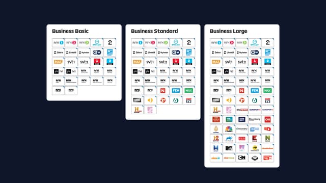 TV-pakker med Business Basic, Business Stantard og Sports tilleggpsakker