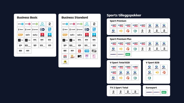 TV-pakker med Business Basic, Business Stantard og Sports tilleggpsakker