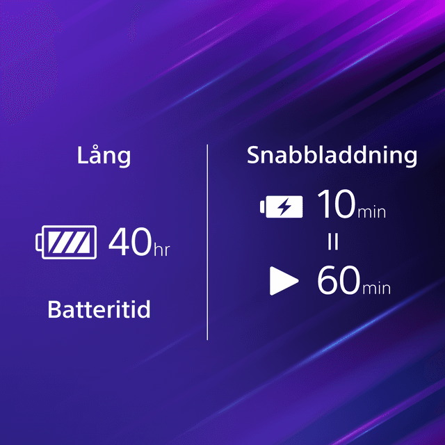 Långvarigt batteri och snabbladdning