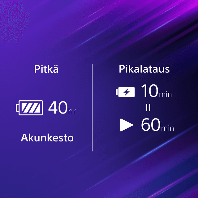 Jopa 40 tunnin akunkesto ja pikalataus