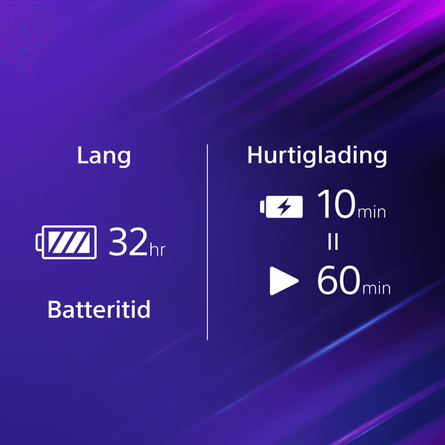Langvarig batteri og hurtiglading