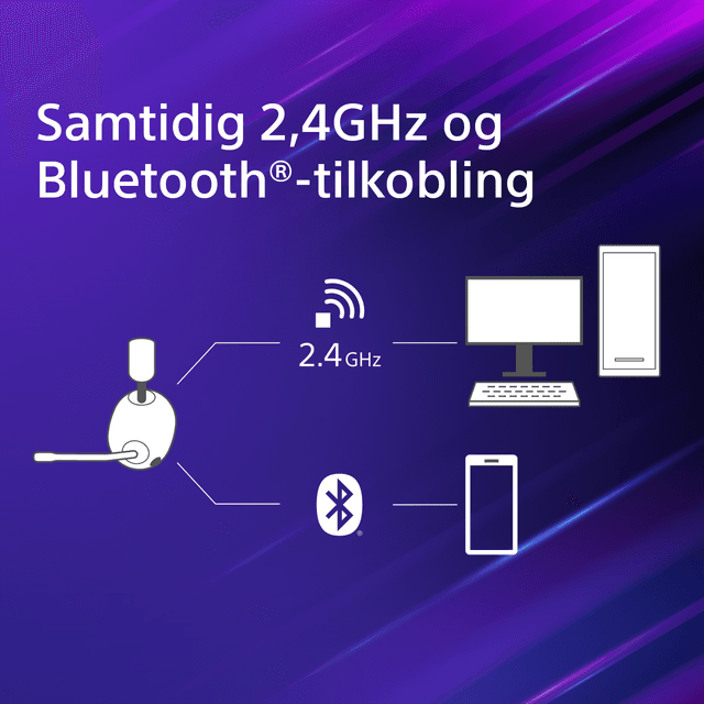 Samtidig 2.4GHz og Bluetooth