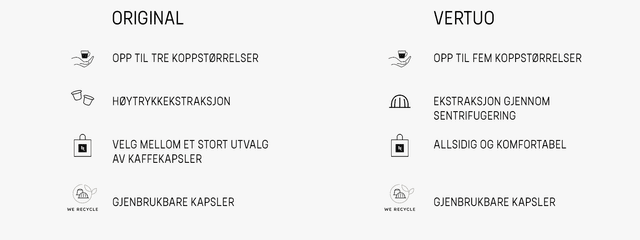 Sammenlikningstabell med Nespresso Vertuo og Original kaffemaskiner