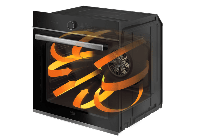 AeroPerfect - even heat distribution
