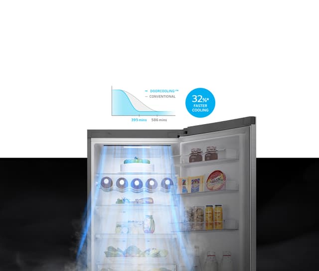 DoorCooling+™ Beholder friskheten og kjøler raskere