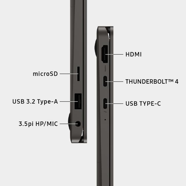 Galaxy Book3 360 portar