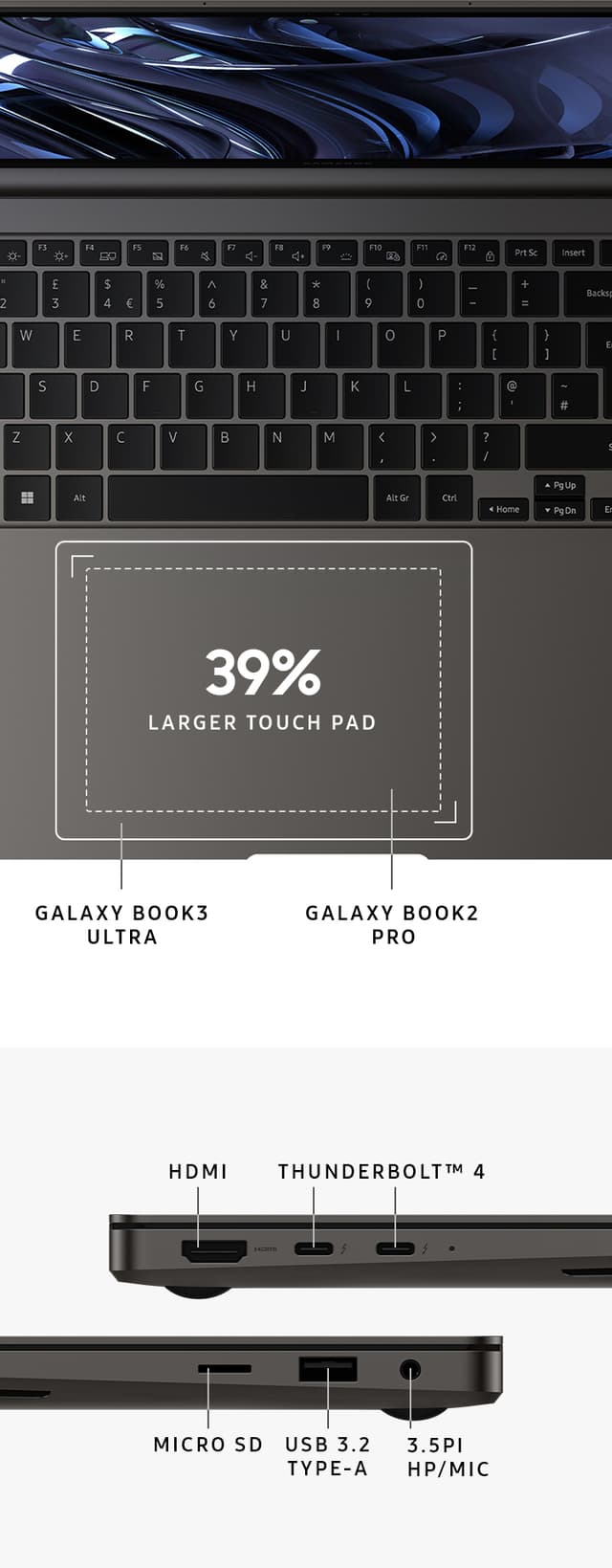 Samsung Galaxy Book 3 Ultra med en større styreplate