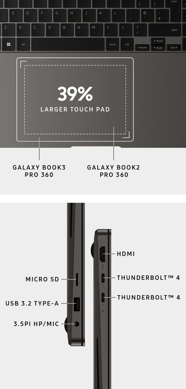Samsung Galaxy Book3 Pro 360 - Flere porter og en større styreplate