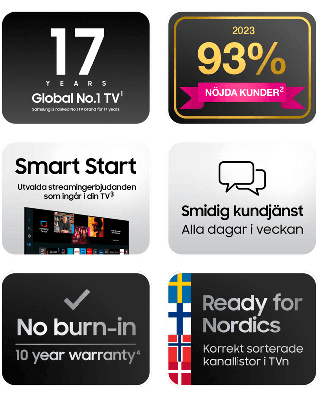Samsung TV-funktioner