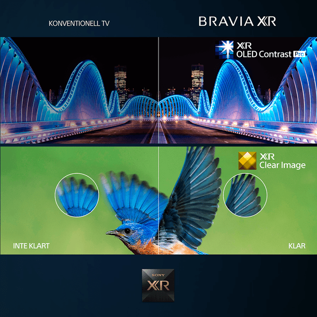 Bildkvalitet med BRAVIA XR