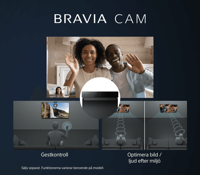 BRAVIA CAM med gestkontroll och optimerad bild och ljud efter miljö