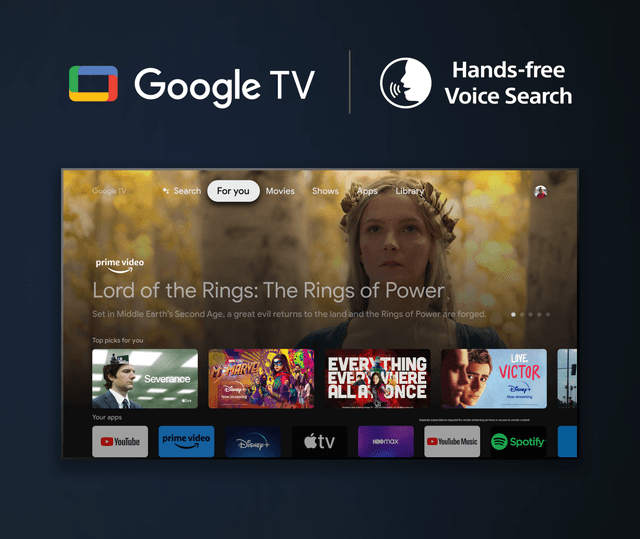 Sony X75WL ja Google TV