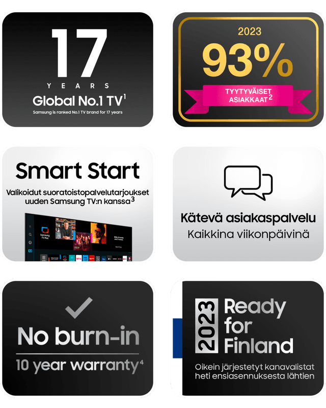 Samsung TV:n ominaisuudet
