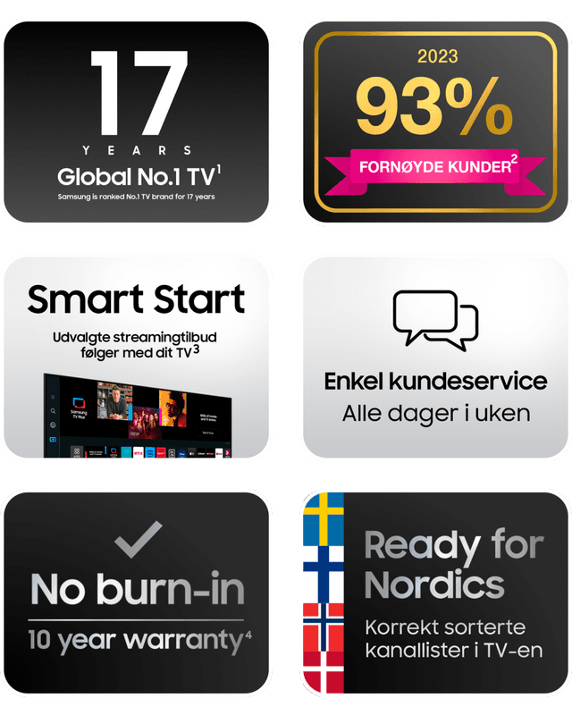 Samsung TV- funksjoner