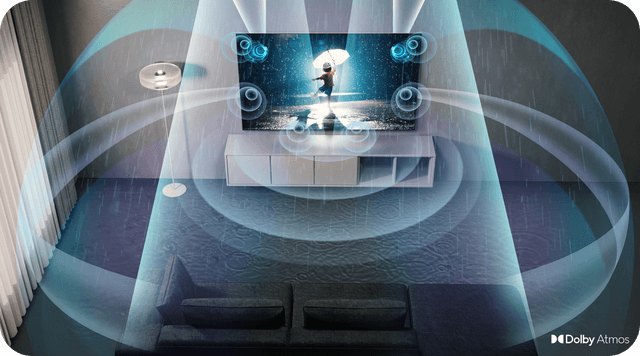 Samsung TV with Dolby Atmos and sound waves being illustrated around the living room
