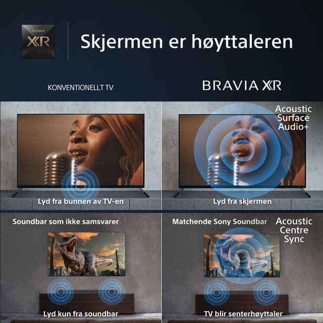 Sony - TV -  Forskjellige Sony A95L TV-er og teksten 'Skjermen er høyttaleren'