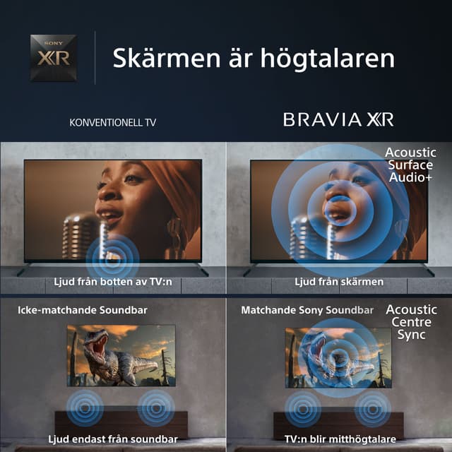 Skärmen är högtalaren
