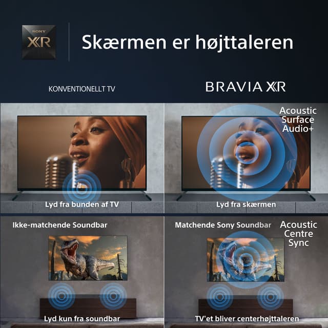 Sony - TV -  Sony - TV -  Forskellige Sony A95L-TV med forskellige lydfunktioner og teksten "skærmen er din højtaler"