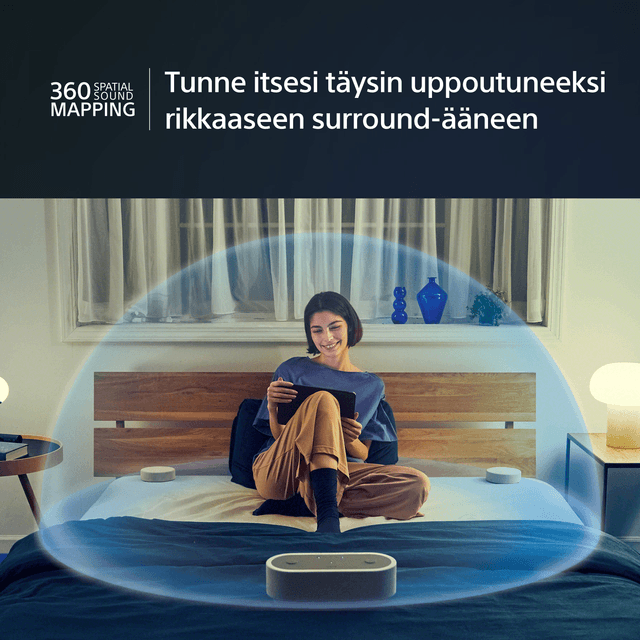 Sony HT-AX7 - 360 Spatial Sound Mapping