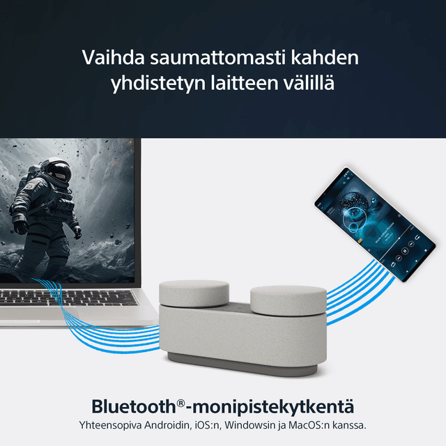 Sony HT-AX7 -älykaiutin Bluetooth-monipistekytkennällä
