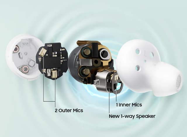Samsung - Buds FE exploded view