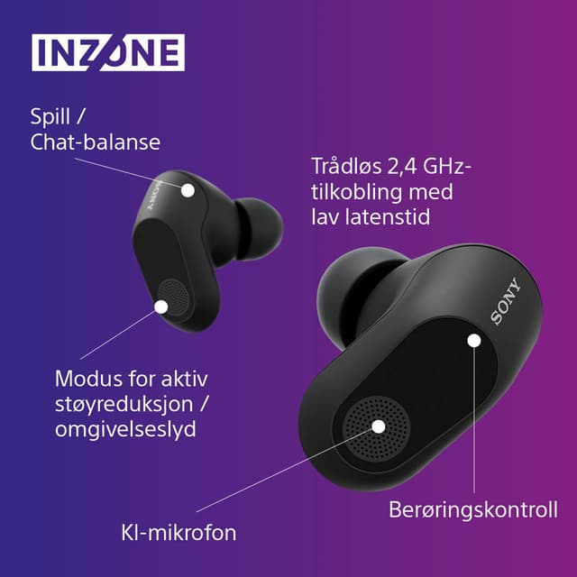 Sony INZONE Buds - Specs