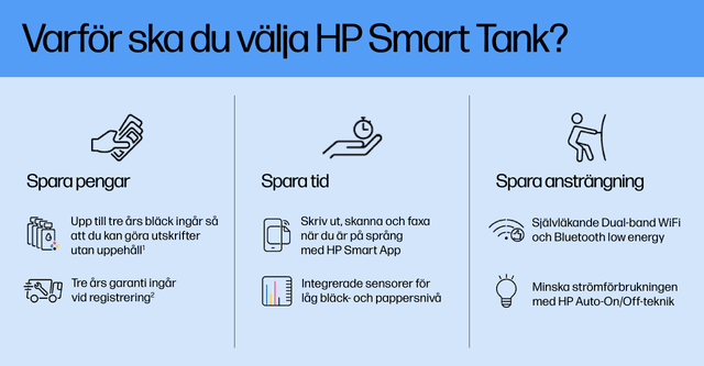 Varför ska du välja HP Smart Tank?