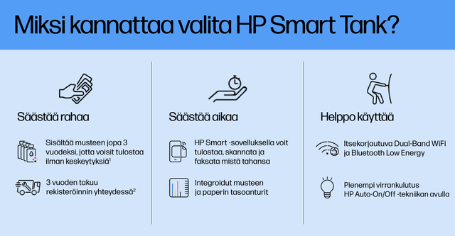HP Smart Tank -tulostin on hyvä valinta