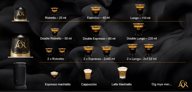 L'OR kaffemeny som viser variasjonen av smaksalternativer
