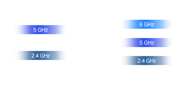 Computing - TP Link WiFi 7 - Højere hastighed, lavere latens