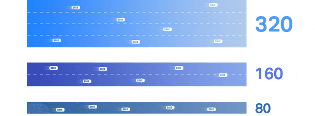 Computing - TP Link WiFi 7 - Hastighed